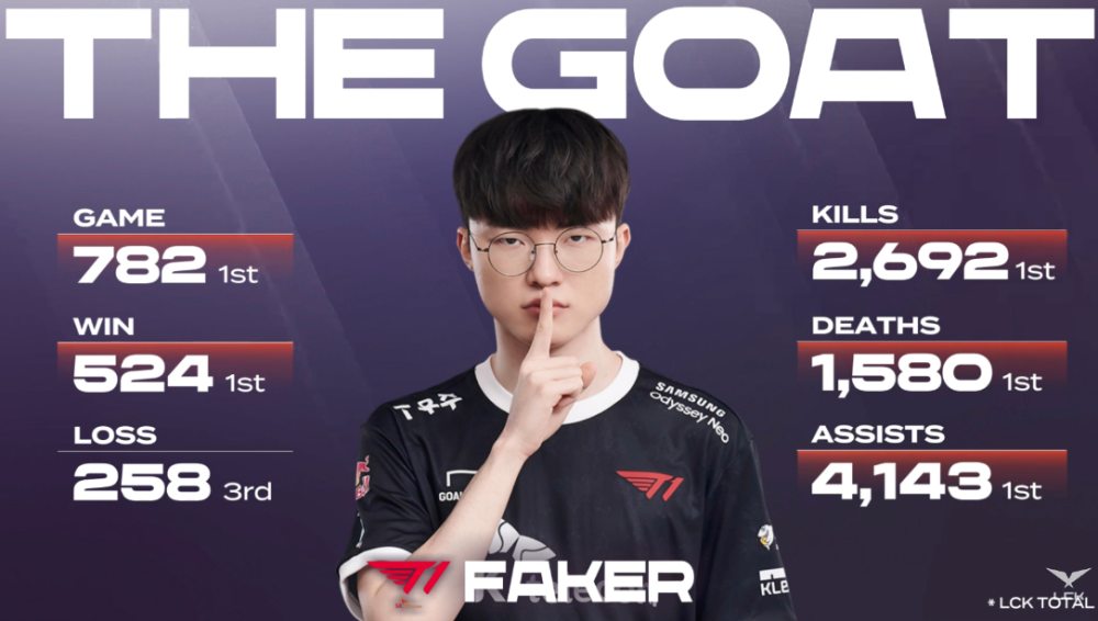 最高的天空！ Breathe Quesanti的墙壁不可逾越， Tian Monkey 在天宫中制造混乱， Weibo Gaming 赢得了第一场比赛