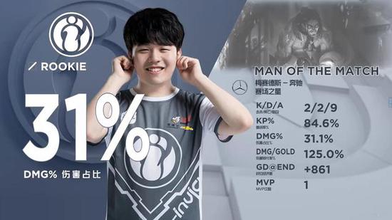 FURIA Esports 晋级 PGL Astana 2025 半决赛