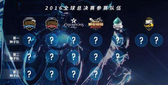 FURIA Esports 对阵 The MongolZ ，NAVI 将与 aurora 争夺 Thunderpick 世界冠军赛 2025 的季后赛名额