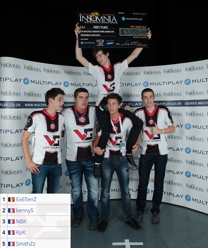 TALON 解散 CS2 阵容并退出该项目