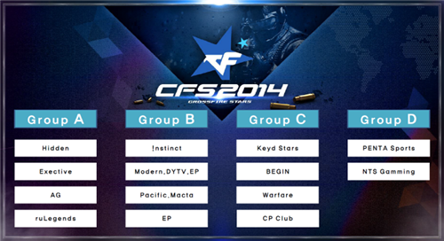 胜决不行败决行？TES曾是败决之王 第四次进入败决 此前三战全胜