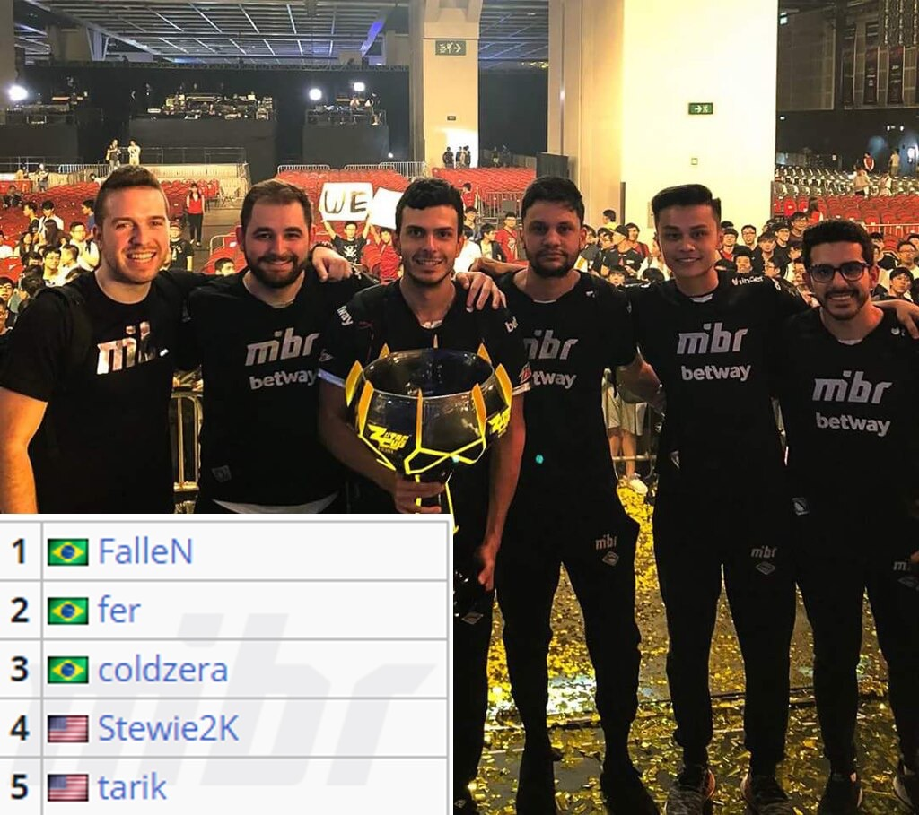 战斗歌曲开始了！ Ale 的雷霆击杀了 Xiaohu ，而 Xiaotian 呼吸着Maokai窒息了双方，进入最后一轮