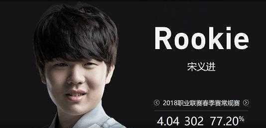 场是一次