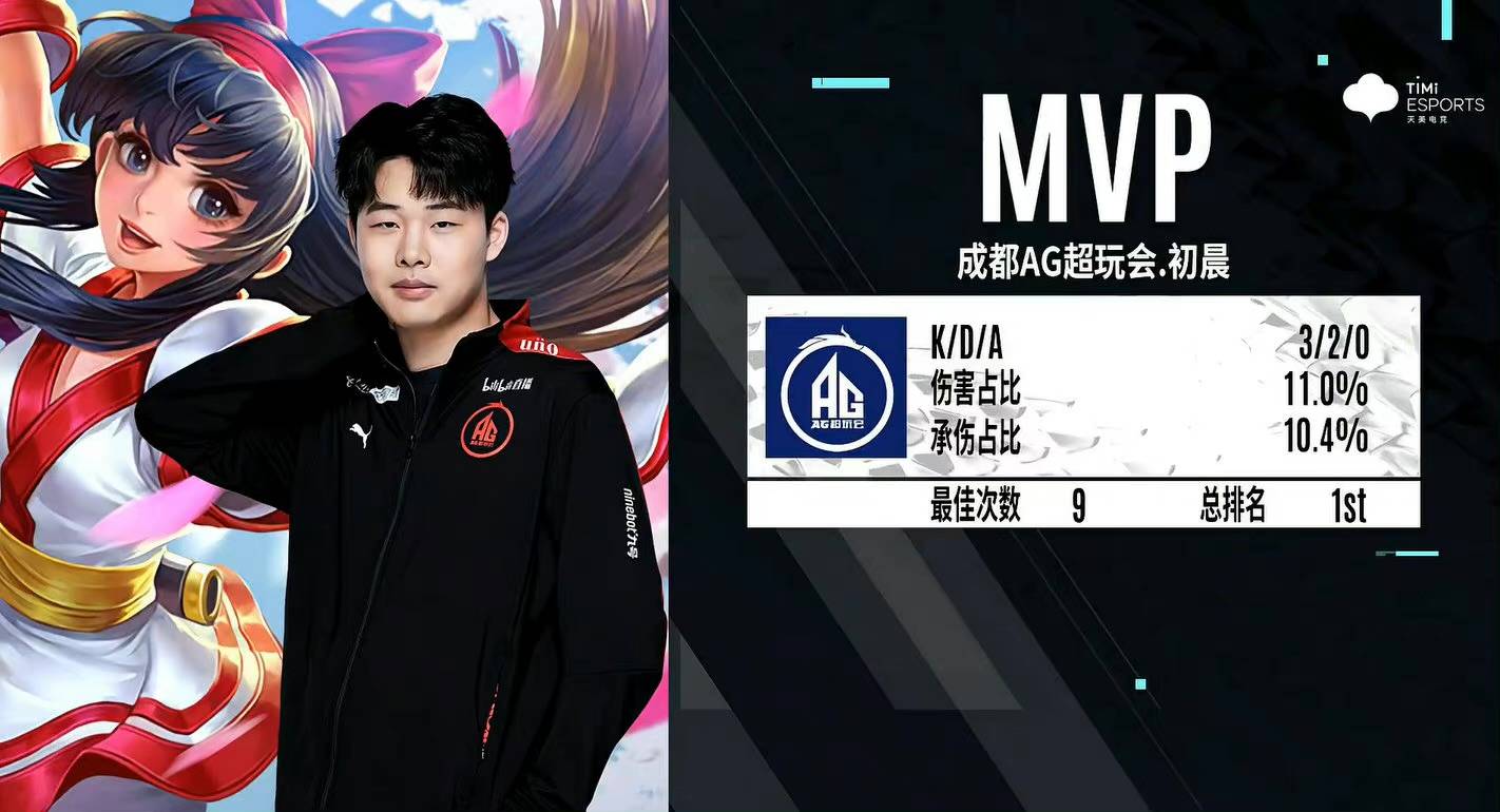 Clearlove：版本OP选手专精都要练 下路两位新人还需经验